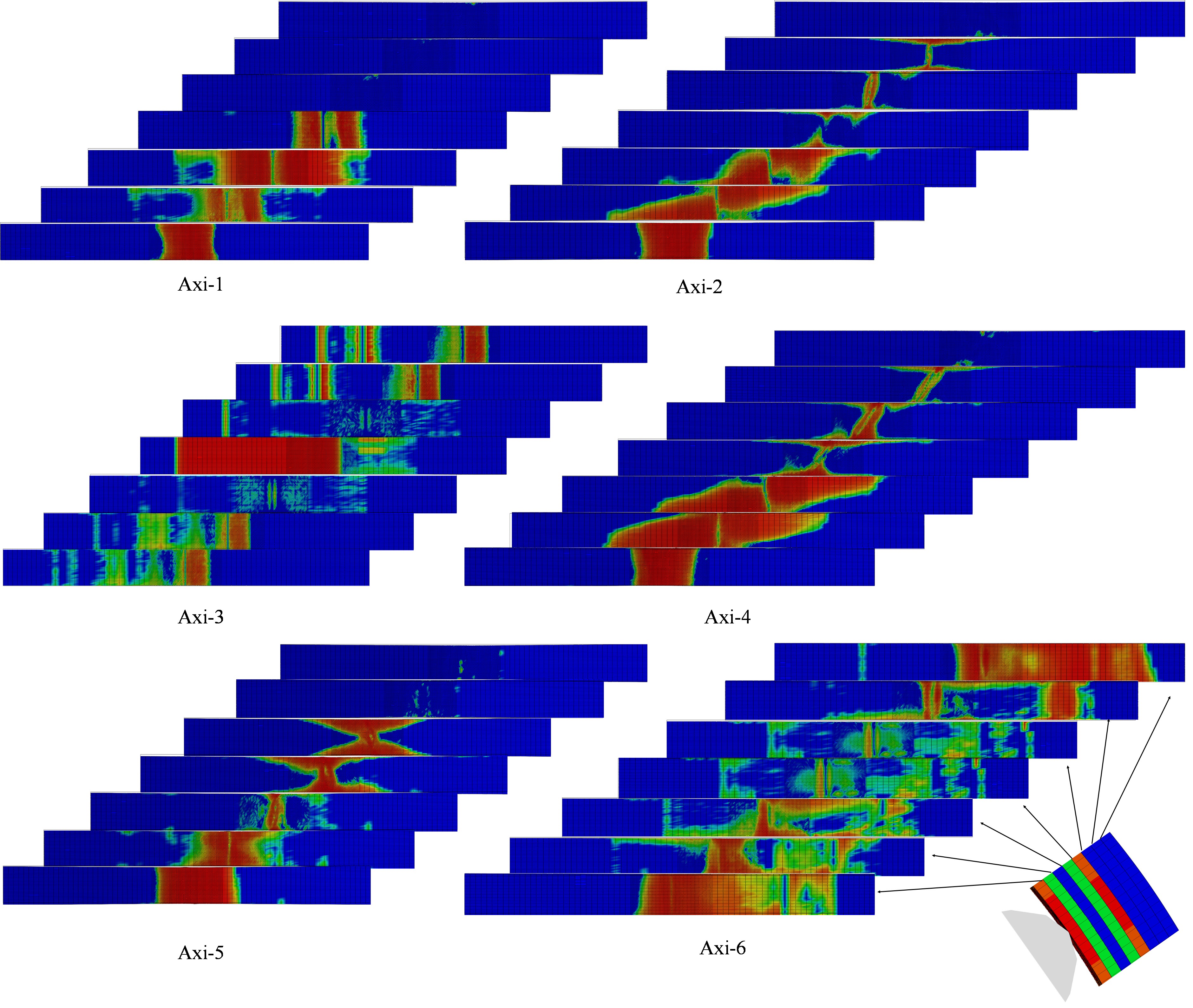 Damage Progression in Composites
